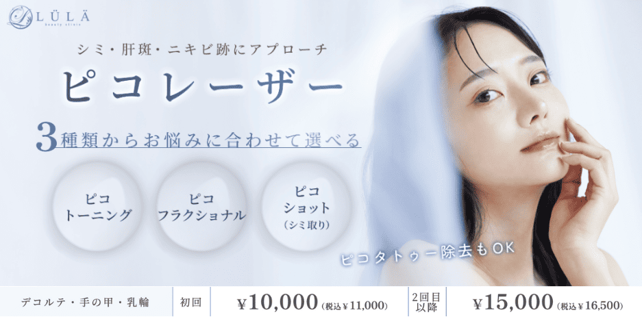 ルラ美容クリニックのピコレーザー（手の甲）